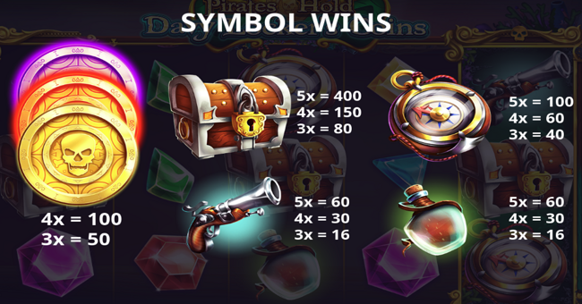 pirates hold davy lockers coins paytable 1 paytable