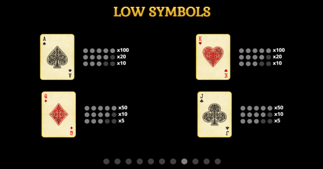 pirates of plunder bay paytable 2 paytable