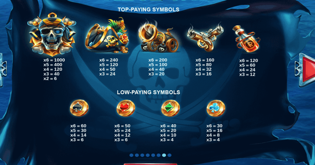 pirates plenty paytable paytable