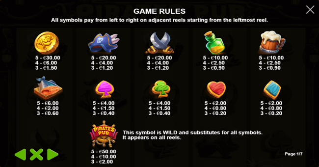 pirates pub paytable paytable