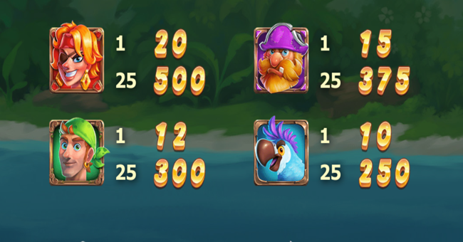 pirates smugglers paradise paytable paytable