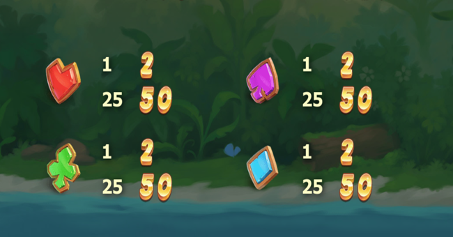 pirates smugglers paradise paytable3 paytable