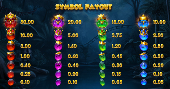 pirots 2 paytable paytable