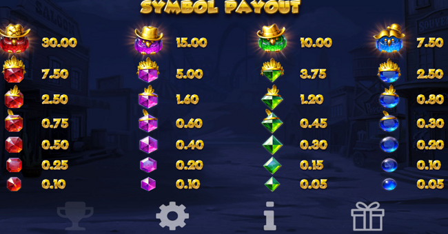 pirots 3 paytable paytable