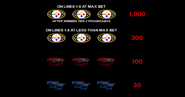 pittsburgh steelers deluxe paytable 2 paytable