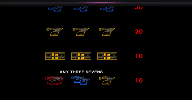 pittsburgh steelers deluxe paytable 3 paytable