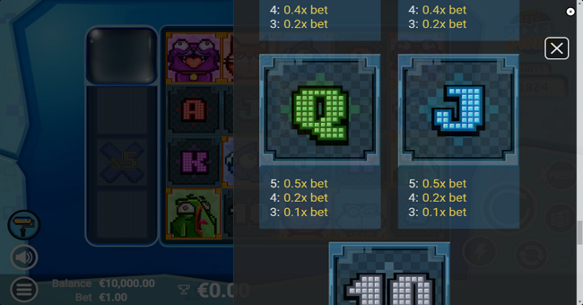 pixel paws paytable 5 paytable