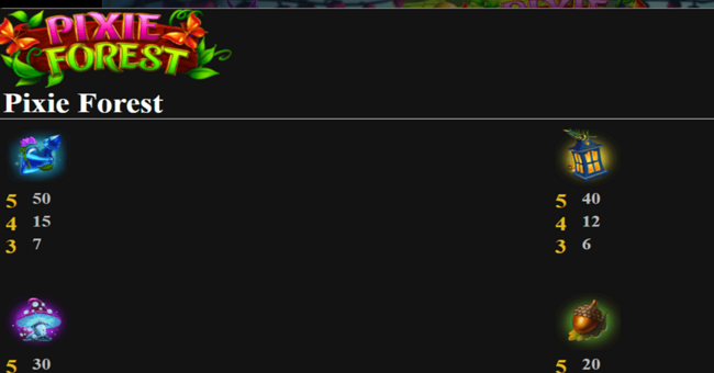 pixie forest paytable 2 paytable