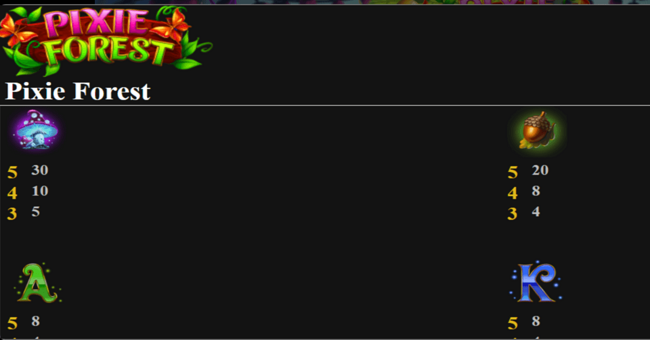 pixie forest paytable 3 paytable