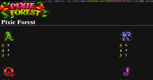 pixie forest paytable 4 paytable