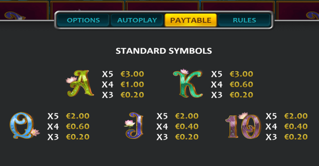 pixie magic paytable2 paytable