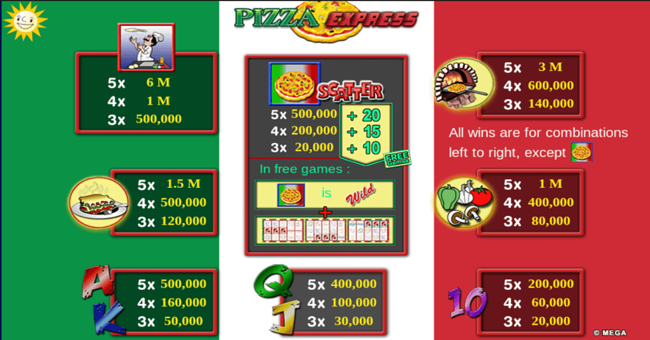 pizza express paytable paytable