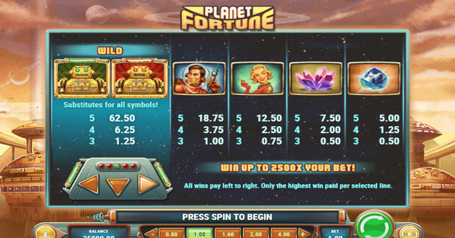 planet fortune paytable 1 paytable