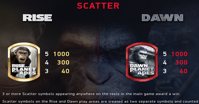 planet of the apes paytable 2 paytable