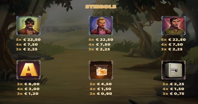 plata o plomo deluxe paytable 1 paytable