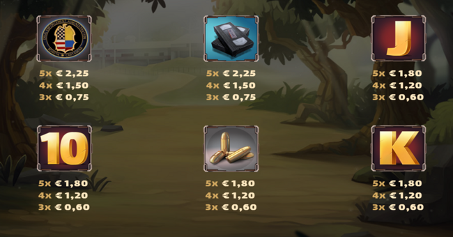 plata o plomo deluxe paytable 2 paytable