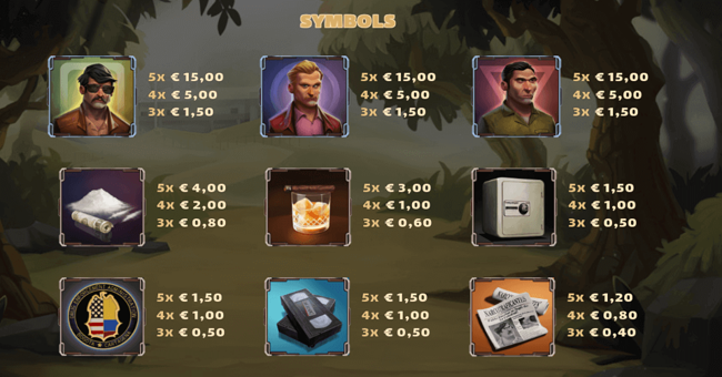 plata o plomo paytable paytable