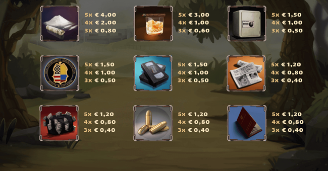 plata o plomo paytable2 paytable