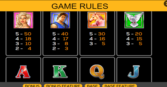 platinum goddess power bet paytable 1 paytable