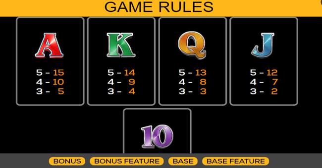 platinum goddess power bet paytable 2 paytable