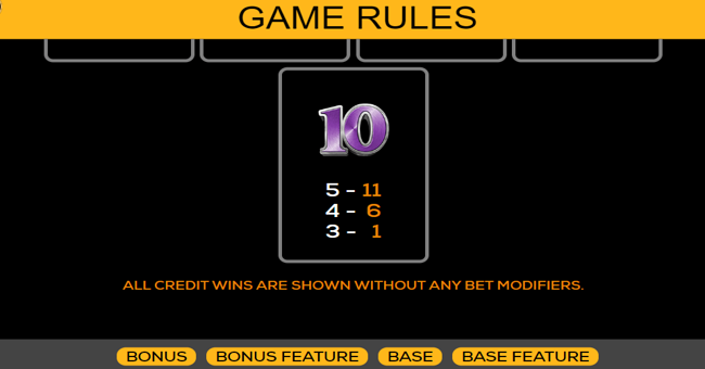 platinum goddess power bet paytable 3 paytable