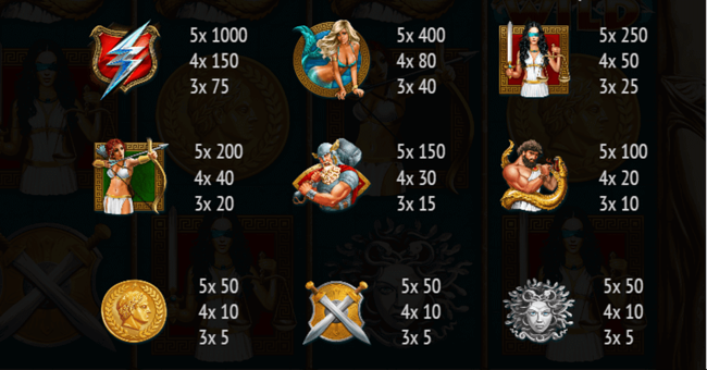 platinum lighting deluxe paytable paytable