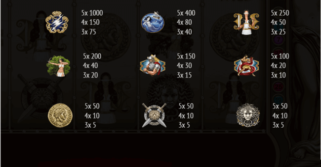 platinum lightning paytable paytable