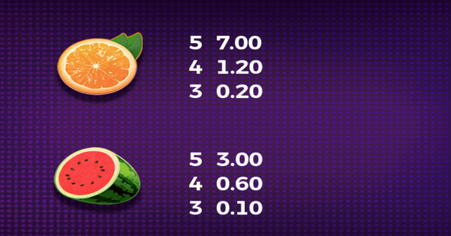 play if you dare paytable 3 paytable