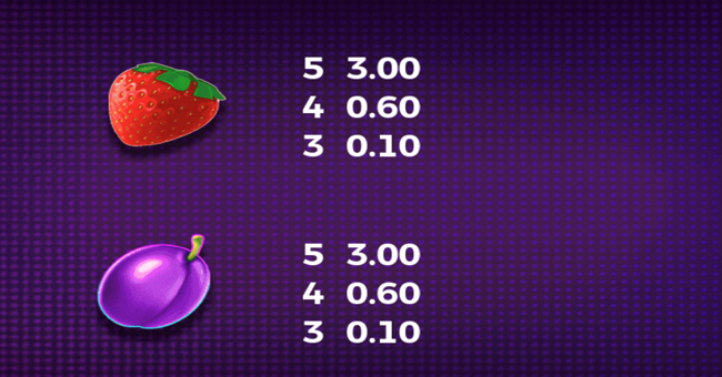 play if you dare paytable 4 paytable