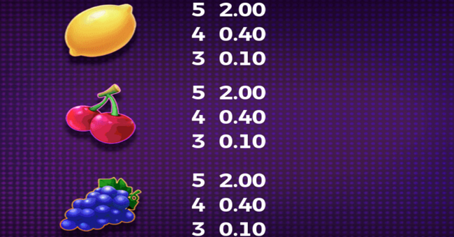 play if you dare paytable 5 paytable