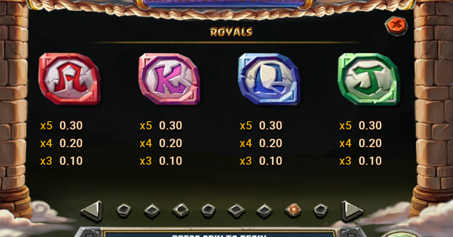 play n go monkey battle for the scrolls paytable 2 paytable