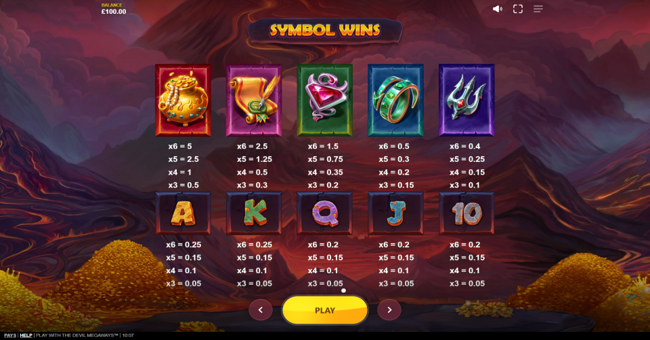 play with the devil megaways paytable paytable