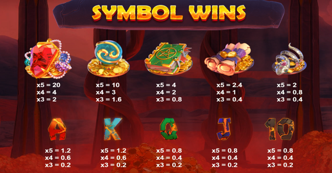 play with the devil paytable paytable