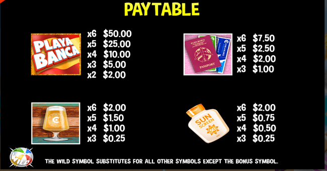 playa blanca paytable 1 paytable
