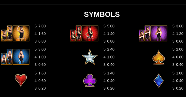 playboy gold jackpots paytable paytable