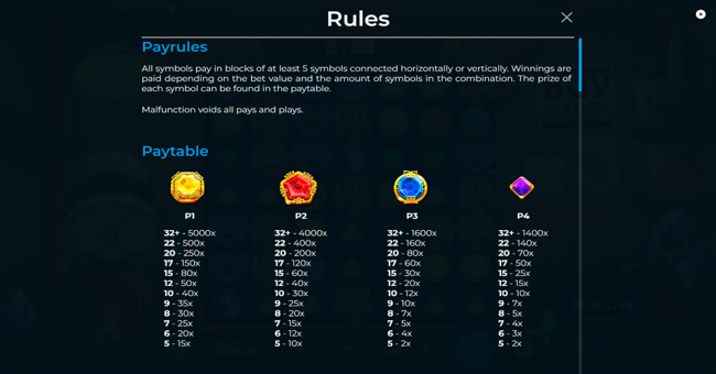 playlive fortune paytable 1 paytable