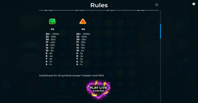 playlive fortune paytable 2 paytable