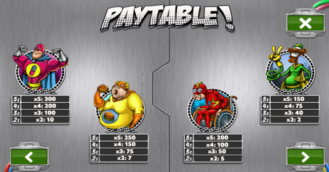 playpearls awesome 5 paytable paytable