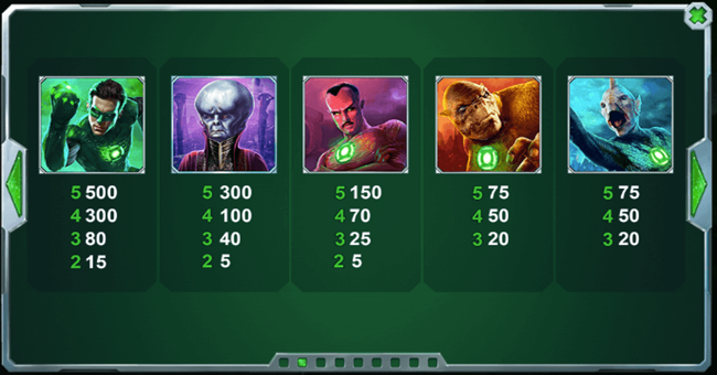 playtech green lantern paytable paytable