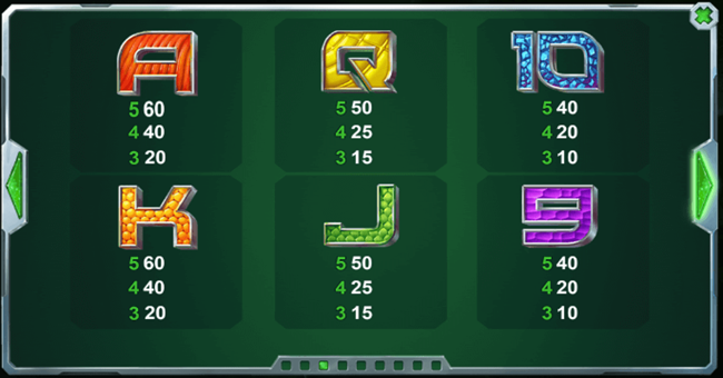 playtech green lantern paytable2 paytable