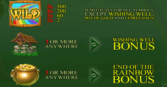 plenty o fortune paytable paytable