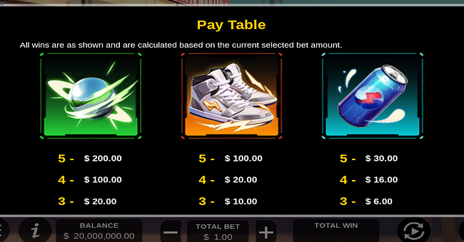 plinko man paytable 1 paytable