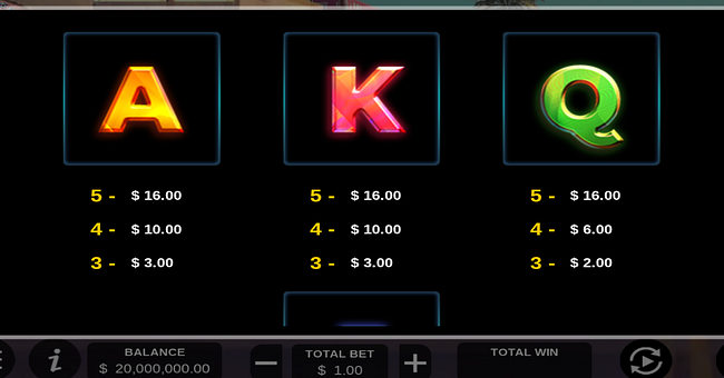 plinko man paytable 2 paytable