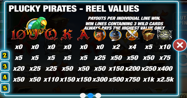 plucky pirates paytable paytable