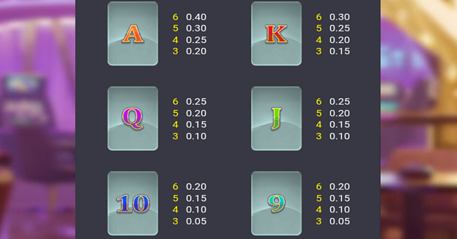poker maxways paytable 2 paytable