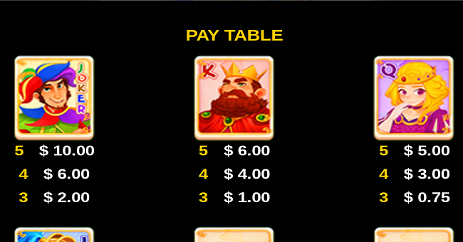 poker ways 243 paytable 1 paytable