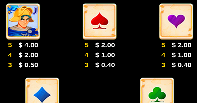 poker ways 243 paytable 2 paytable