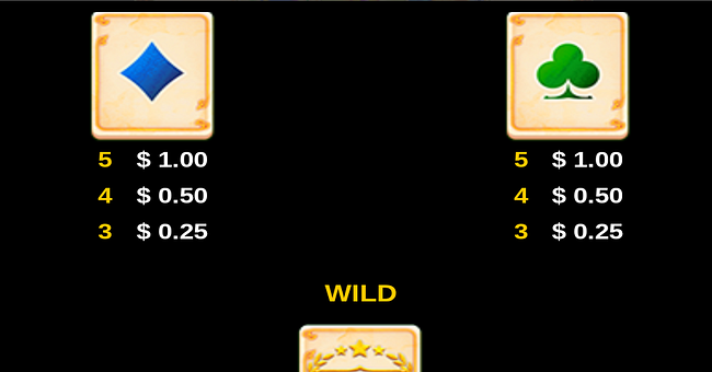 poker ways 243 paytable 3 paytable