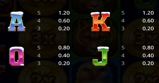 polar buffalo extreme hold and win 25000 paytable 2 paytable