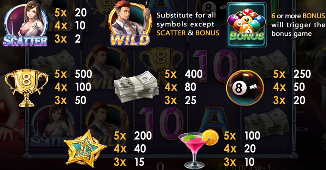 pool eight ball paytable 1 paytable